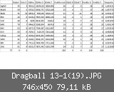 Dragball 13-1(19).JPG