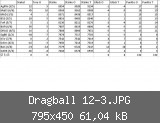Dragball 12-3.JPG