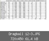 Dragball 12-3.JPG